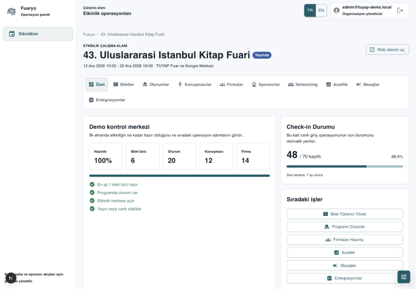 Fuaryo admin dashboard with event operations modules
